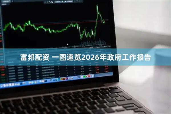 富邦配资 一图速览2026年政府工作报告