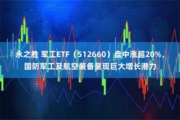 永之胜 军工ETF（512660）盘中涨超20%，国防军工及航空装备呈现巨大增长潜力