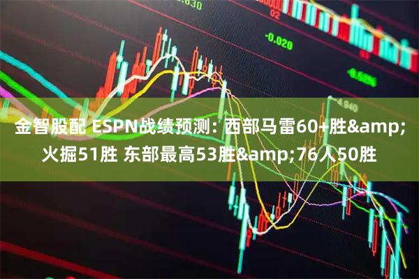 金智股配 ESPN战绩预测: 西部马雷60+胜&火掘51胜 东部最高53胜&76人50胜